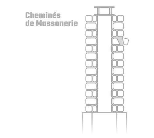 cheminée en massonerie